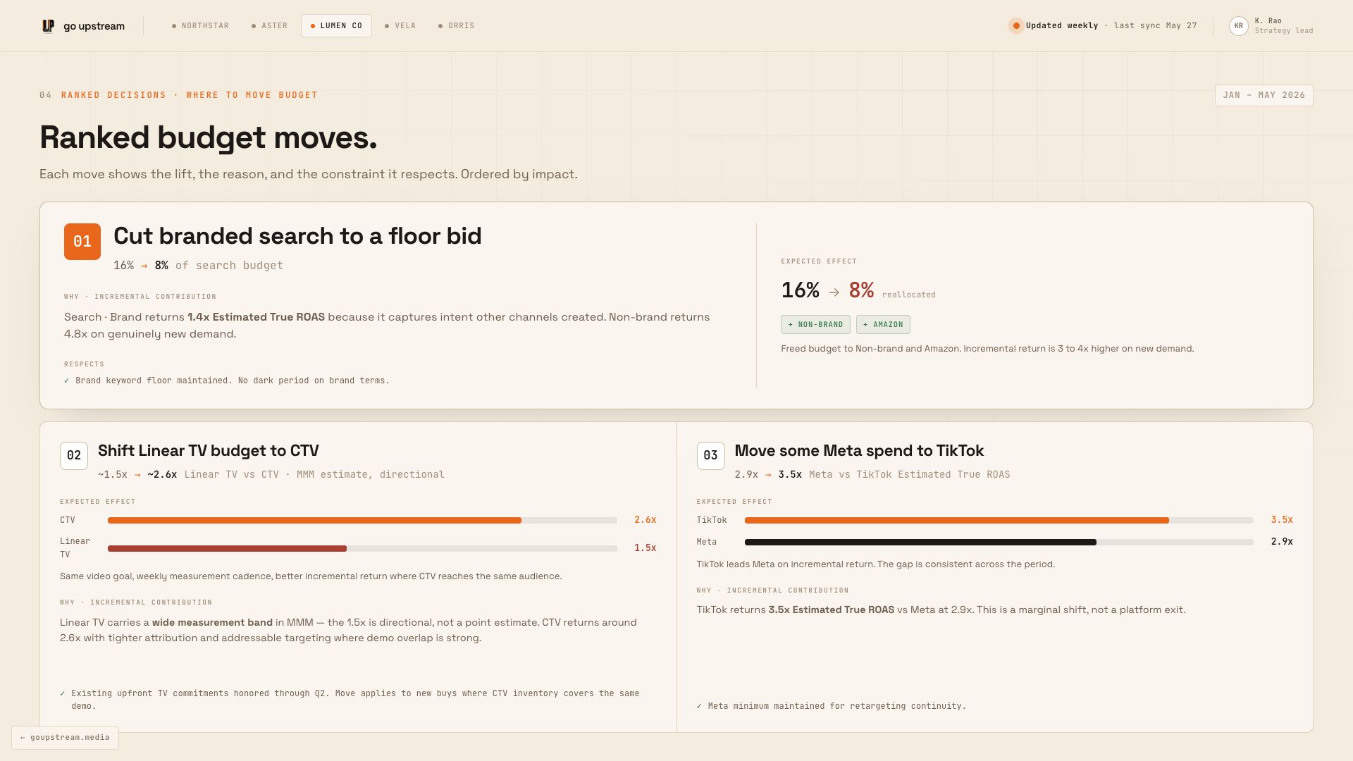 Sample report page: ranked budget reallocation decisions with reasons and constraints